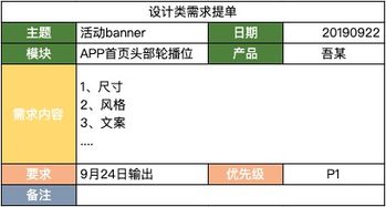 打造卓越辦公軟件產(chǎn)品 以用戶為中心、數(shù)據(jù)驅動與生態(tài)融合為核心的方法論